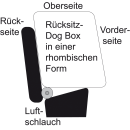 TAMI Backseat S Hundebox aufblasbar für Rückbank – Auto & Home mit Airbagfunktion